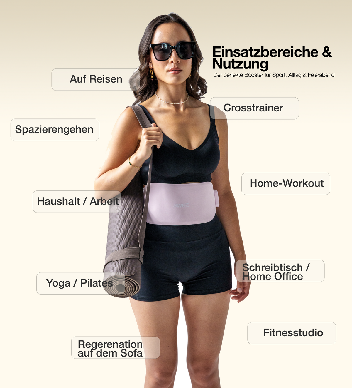 swet® EMS Bauchtrainer